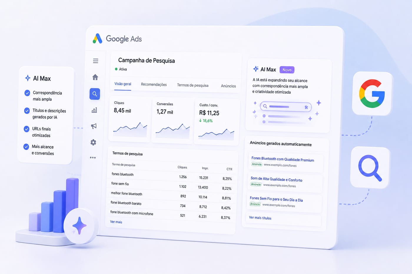 Gestor de tráfego analisando relatório de campanha de Pesquisa com recurso AI Max ativado no Google Ads